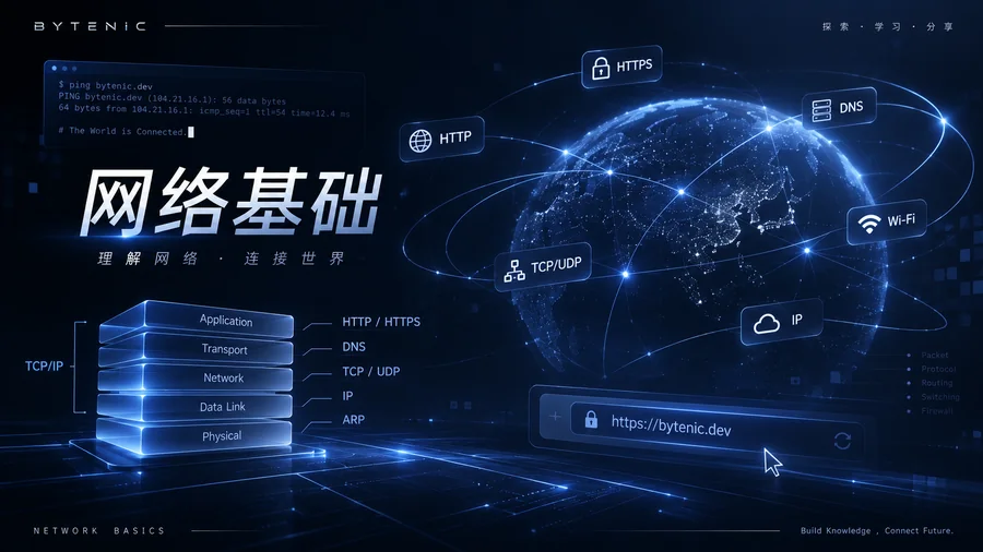 网络基础学习篇